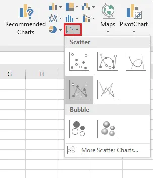 Cómo hacer un diagrama de dispersión en Excel